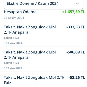 Haberim Olmadan Hesabımdan Kesilen Ücretler