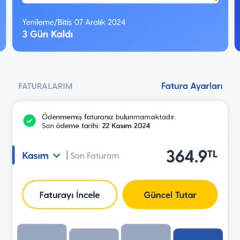 Aşırı Zamlar Ve Yetersiz İnternet Paketleri