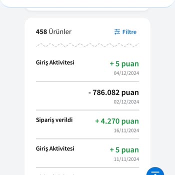 Kazandığımız Puanlar Neden Silindi?