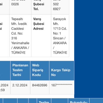 Gardrops Üzerinden Satış Sonrası Ödeme Sorunu