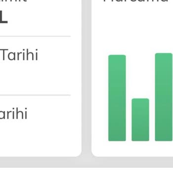 Kredi Kartı İşlem Hatası Ve Müşteri Hizmetleri Yanıltması