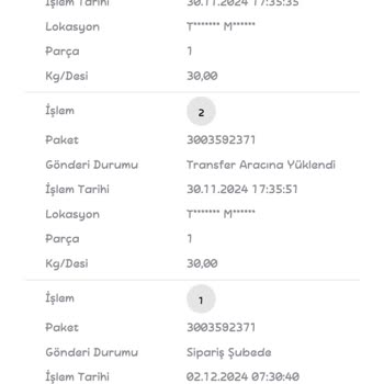 Teslimat Şubesinde Bekleyen Kargo Sorunu