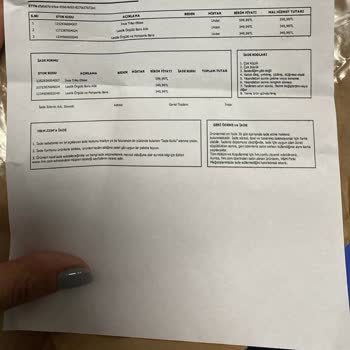 Eksik Ürün Teslimatı Ve İade Sorunu