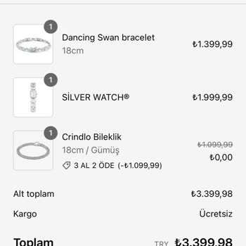 Sipariş Teslimatı Ve İade Sürecinde Yaşanan Sorunlar