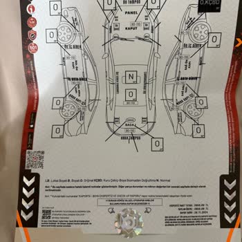 Ekspertiz Hatası Nedeniyle Maddi Kayıp Yaşadım