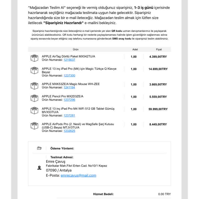 Sipariş İptali Ve Fiyat Farkı Mağduriyeti