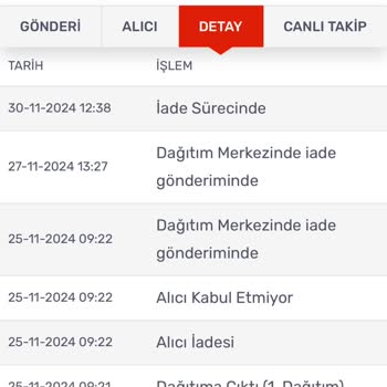 Kargom Sende İle Yaşanan Teslimat Ve İade Süreci Sıkıntısı