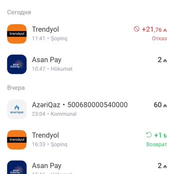 İptal Edilen Sipariş Ve İade Edilmeyen Para