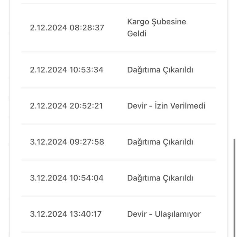 Kargo İletişim Sorunları Ve Güven Eksikliği