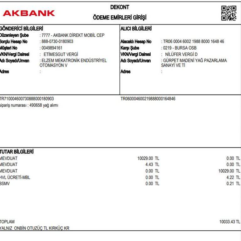 Ödeme Yapıldı, Ürün Ve İade Yok!
