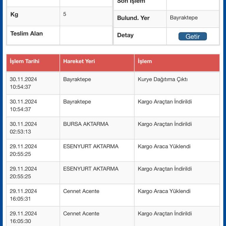Yalova Bayraktepe Şubesi'nin Teslimat Sorunu