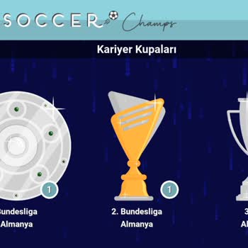 Oyun İçi Ödüllerin Hesaba Aktarılmaması