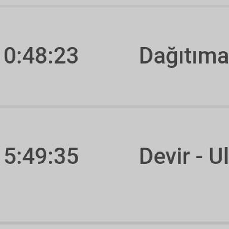 Kargo Hizmetinde Büyük Hayal Kırıklığı
