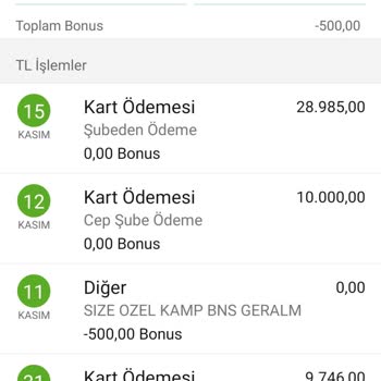 Garanti BBVA'dan Haksız Gecikme Faizi Şoku