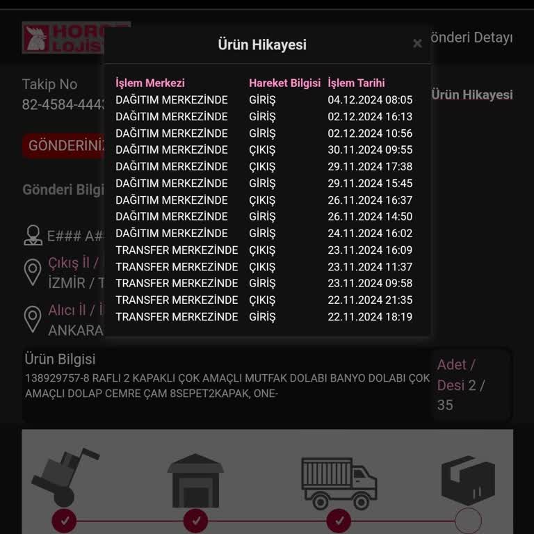 Horoz Lojistik İle Kayıp Ürün Ve İletişim Sorunu