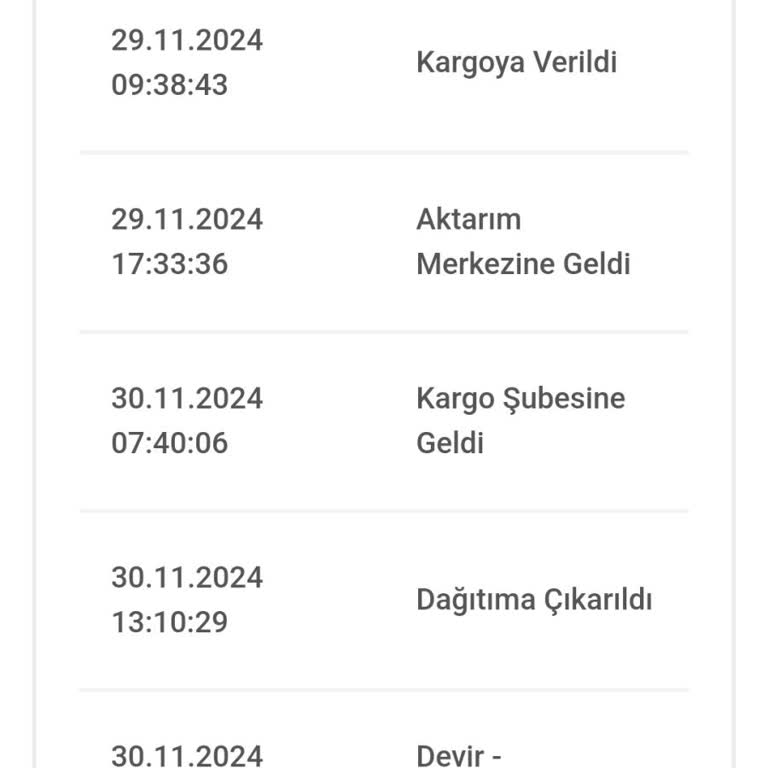 Kargo Kabusu: Teslim Edilemeyen Ürün Ve Bekletilen Müşteri