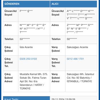 Yanlış Ürün Teslimatı Ve Ücret İadesi Sorunu