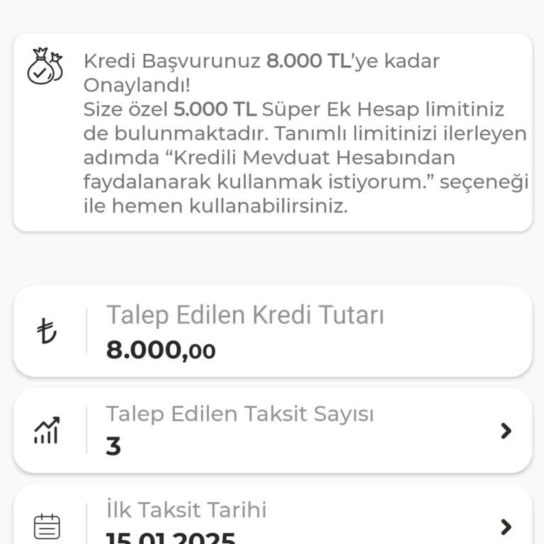 Faizsiz Kredi Sözü Tutulmuyor