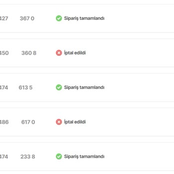 Hepsiburada İptal Edilen Siparişler Ve Müşteri Hizmetleri Sorunu