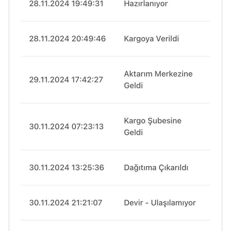 Kargo Firmasının İşleyişindeki Büyük Sorunlar Ve Müşteri Mağduriyeti