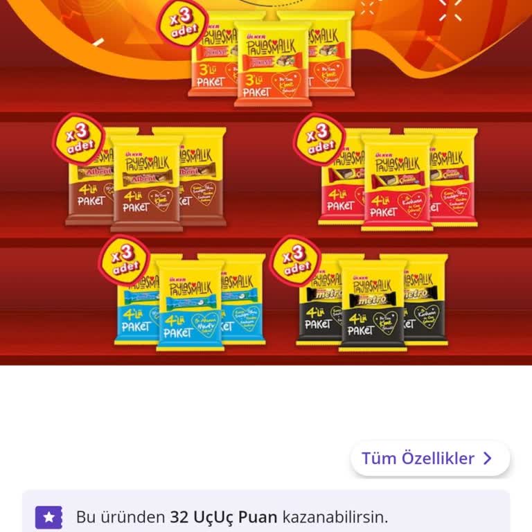 Ülker Eksik Ürün Ve İletişim Sorunları