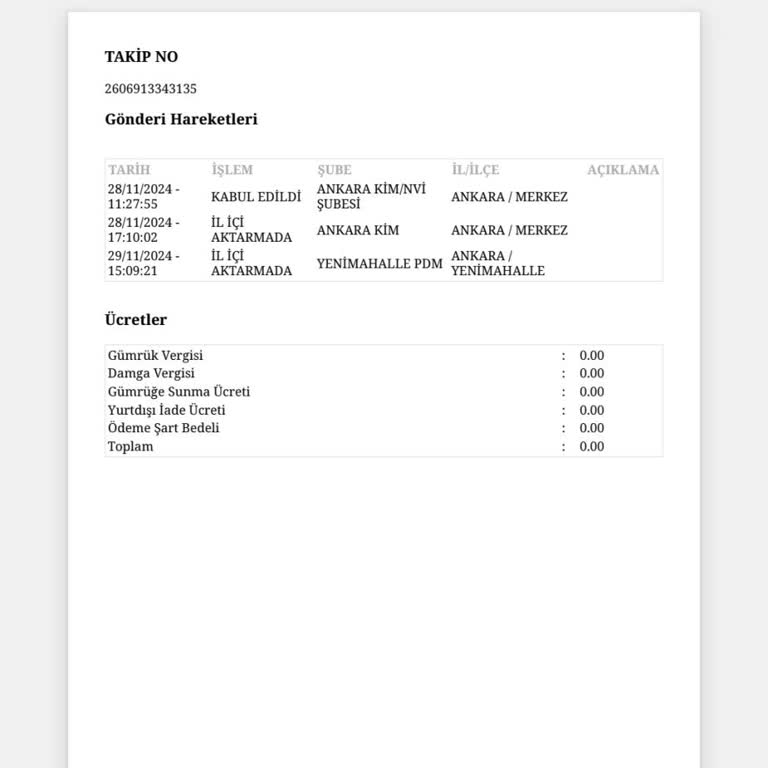 PTT Kargo Dağıtım Sorunu: Ehliyetim Teslim Edilmiyor