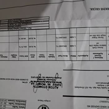 Eksik Ürün Teslimatı Ve İade Talebi