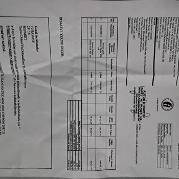 Eksik Ürün Teslimatı Ve İade Talebi