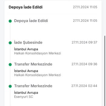 Yanlış Ürün İadesi Ve Müşteri Hizmetleri Çıkmazı
