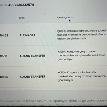 Kargo Teslim Edilmedi Üstüne Azarlandım Ve Ekstra Ücret Talep Edildi