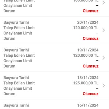 Garanti BBVA'dan Limit Sorunu: 20 Gündür Çözüm Yok