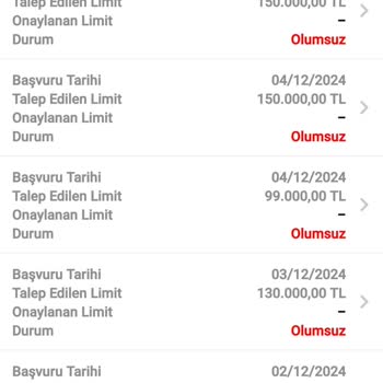 Garanti BBVA'dan Limit Sorunu: 20 Gündür Çözüm Yok