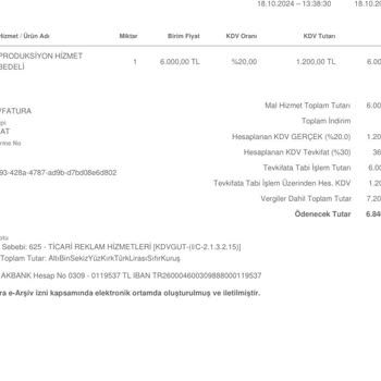 Tv8.5 İle Hayal Kırıklığı: Amatör Çekim Ve Yanıltıcı Sözler