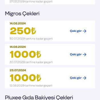 Pluxee Ve Migros Arasında Sıkışan Hediye Çeki Sorunu