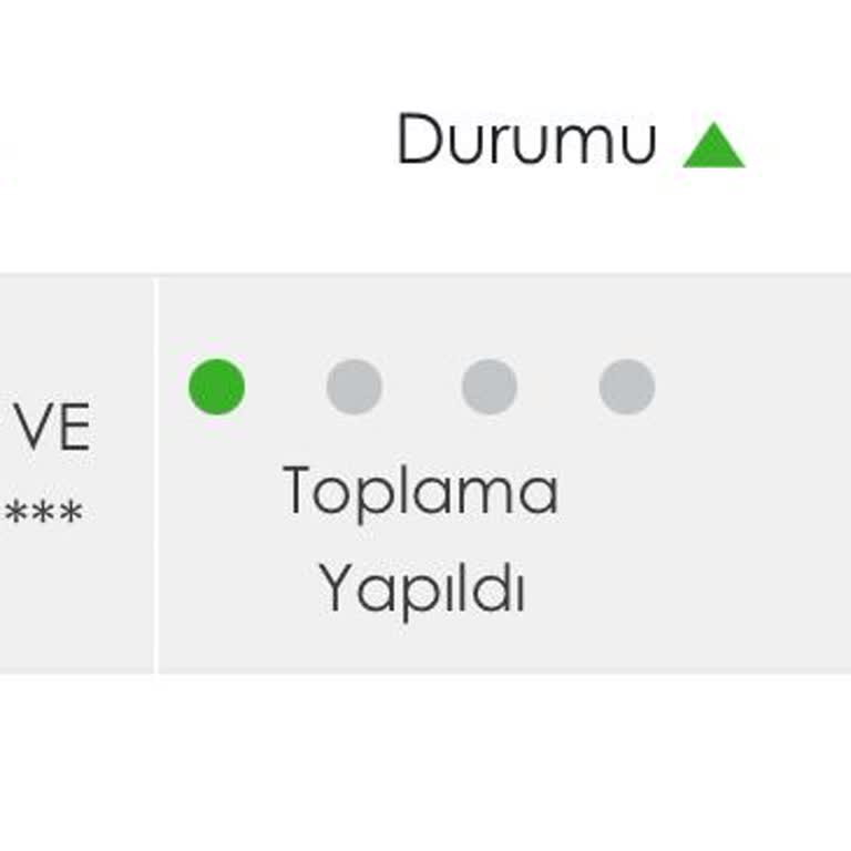 Beymen'de Teslimat Gecikmesi