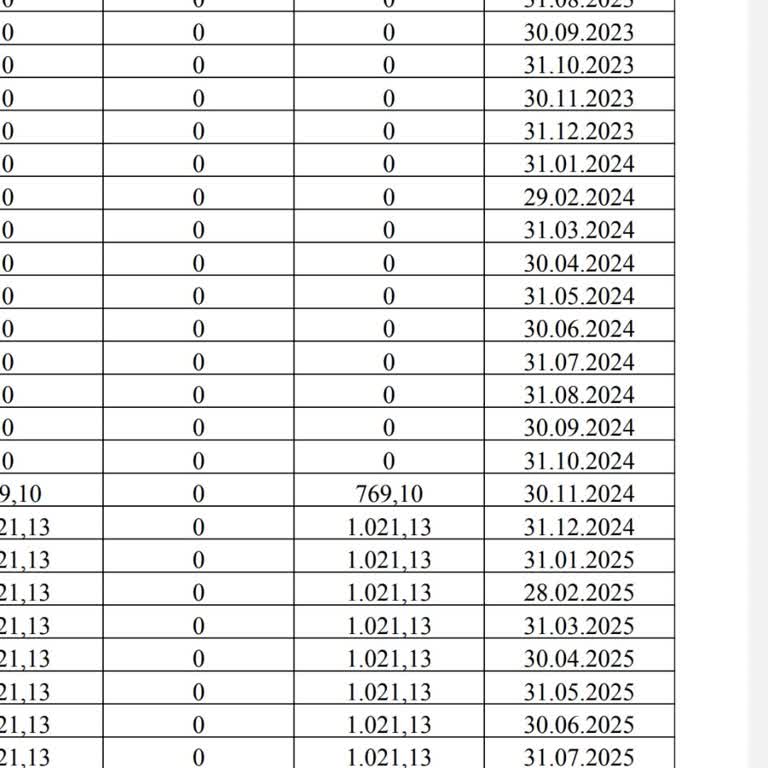 SGK Ve Vergi Borcu Yapılandırma Süresi Uzatılmalı