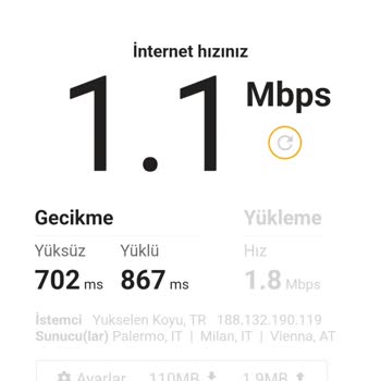 Comnet İle Yalnız Kalanlar: İnternet Hızı Ve Destek Sorunları