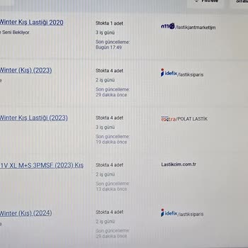 Stokta Olmasına Rağmen İptal Edilen Kışlık Lastikler Ve Yetersiz Müşteri Hizmeti