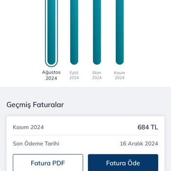 Sabit Fiyatlı İnternetin Sürekli Artan Faturaları