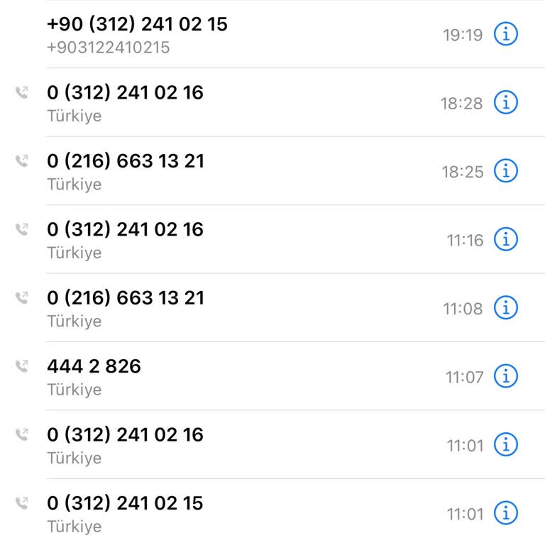 Rezervasyonlu Ürünün Satılması Ve Yanlış Bilgilendirme