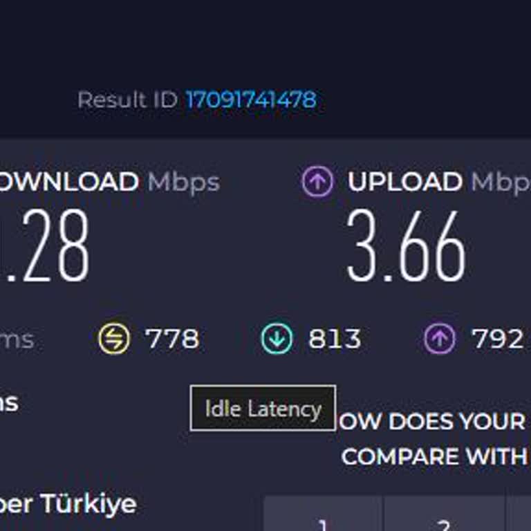 İnternet Kesintisi Ve İletişim Eksikliği Mağduriyeti