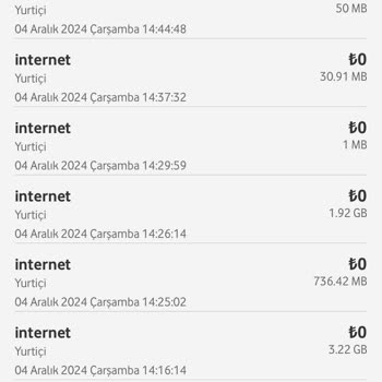 Vodafone İnternet Kullanım Detaylarındaki Anormallikler