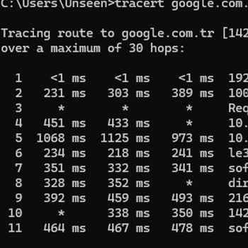 Sürekli İnternet Kesintisi Ve Yetersiz Çözüm Süreci