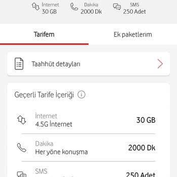 Vodafone Tarife Değişikliği Ve Cayma Hakkı Endişesi
