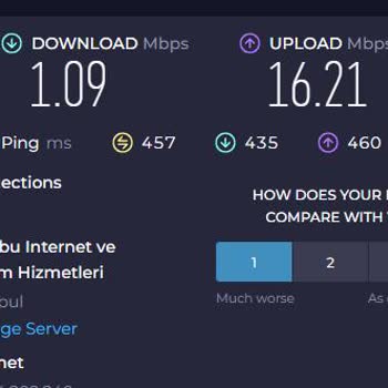 İnternet Hızı Ve Müşteri Hizmetleri Sorunu