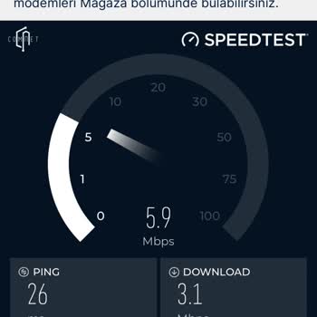 İnternet Hizmetinde Sürekli Hız Sorunu Ve Destek Eksikliği