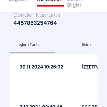 Kargom İzmir'de Bekliyor: Teslimat Sorunu Ve Hayal Kırıklığı