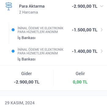 İninal Kart Hesabımdan Bilgim Dışında Para Çekildi: Mağduriyetimin Giderilmesini Talep Ediyorum!