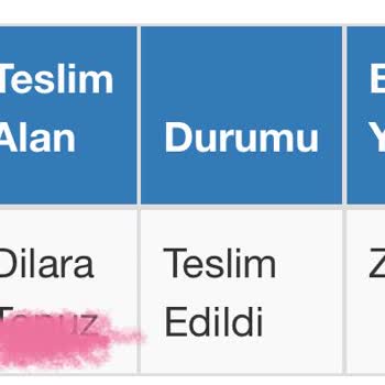 Teslim Edilmeyen Kargo Ve Yanıltıcı Bilgilendirme
