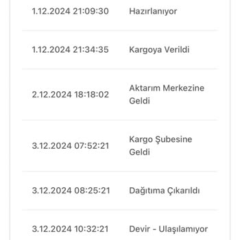 Bir Günde Kargo Teslimat Kabusu: Kargo Ve Müşteri Hizmetleri Sorunu!